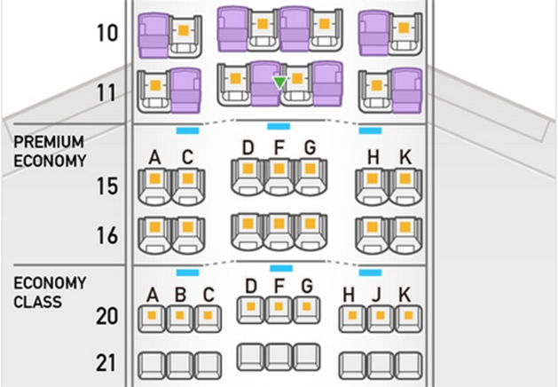 ボーイング787-9のANAプレミアムエコノミー座席配置